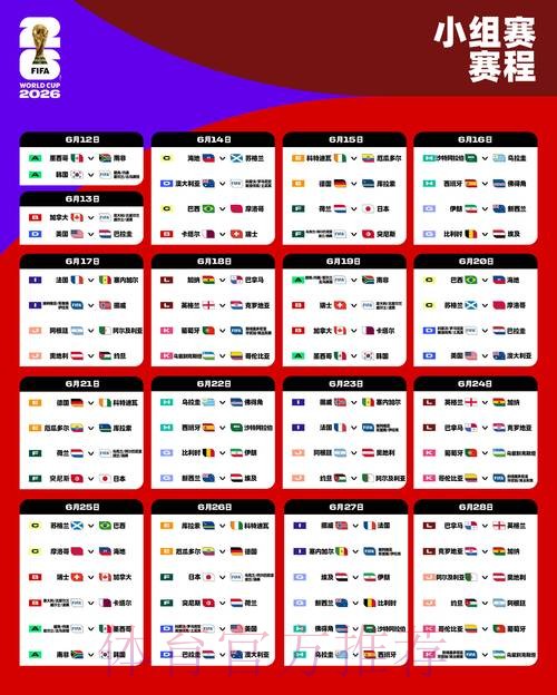 2026世界杯比赛预测与深入分析 2026世界杯比赛预测与深入分析